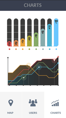 品质保证的网站攻击工具